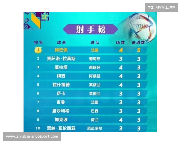 法甲射手榜更新姆巴佩持续领跑是否还有人能打破垄断