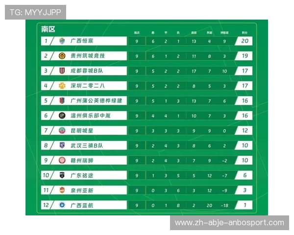 联赛进攻评分全面发布哪支球队是进球效率之王