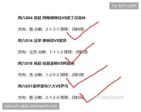近期英超球队更换主教练情况与战绩波动分析